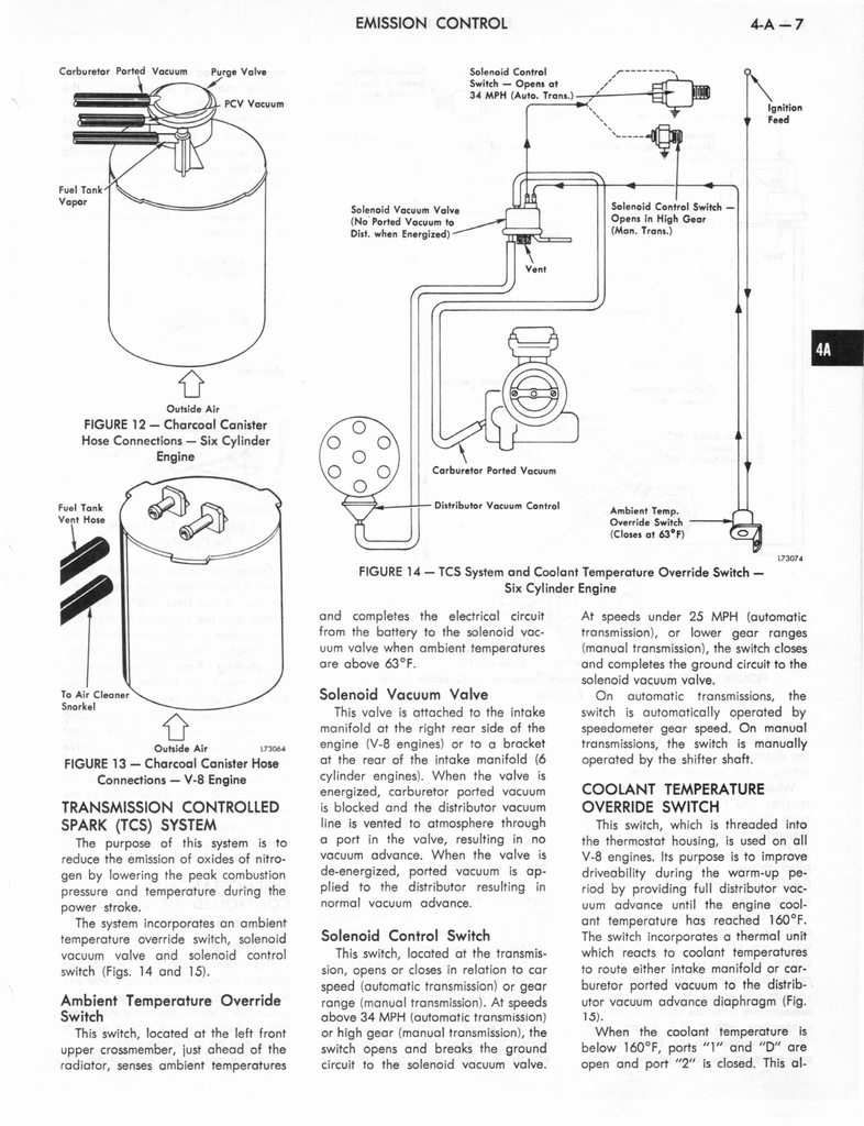 n_1973 AMC Technical Service Manual173.jpg